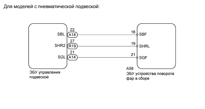 A01DUPEE02