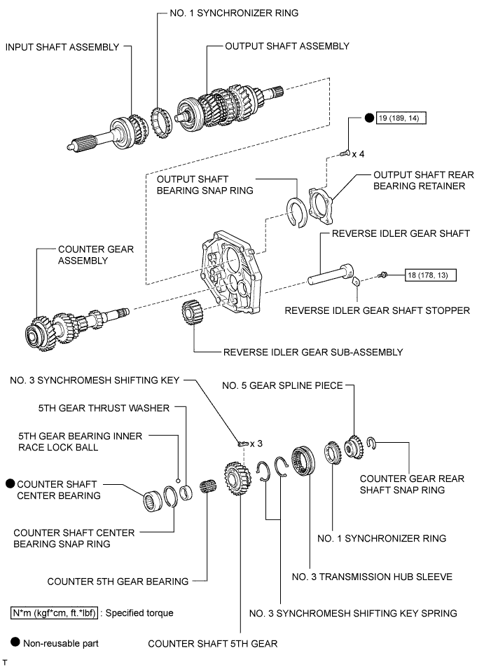 A01DUPSE02