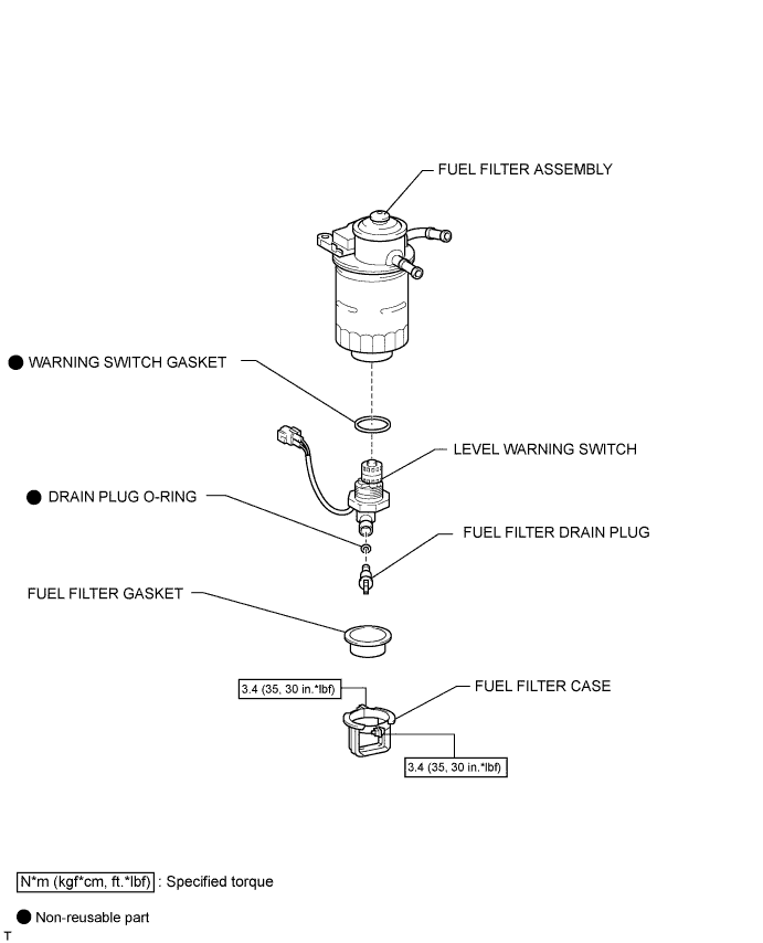 A01DUS3E01