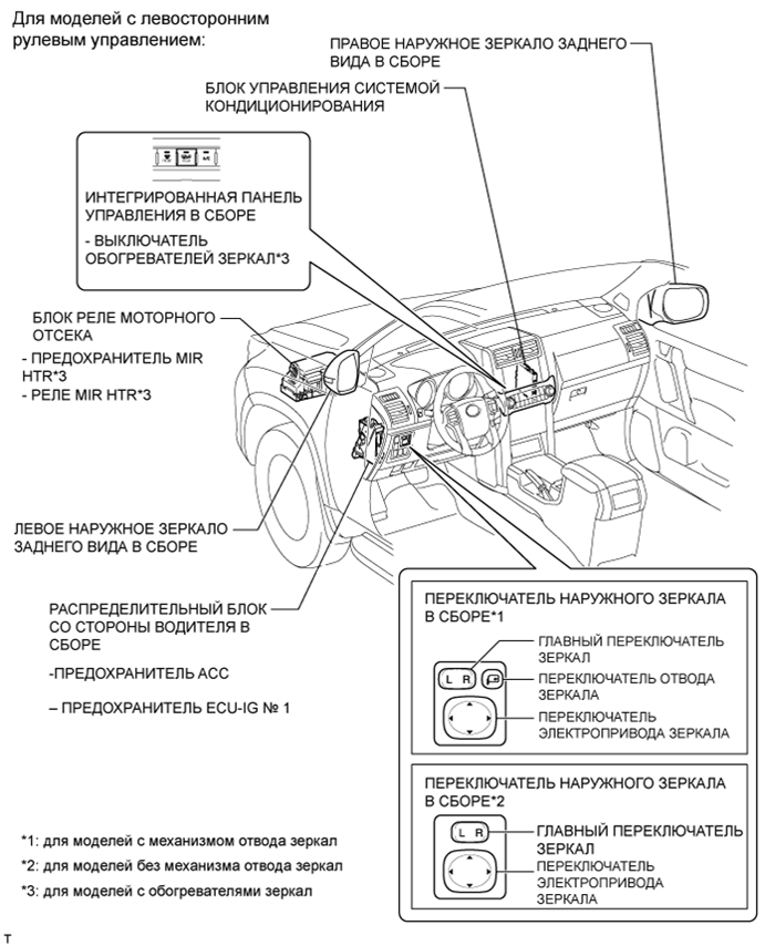 A01DUSUE01