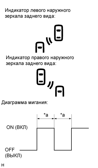 A01DUSWE04