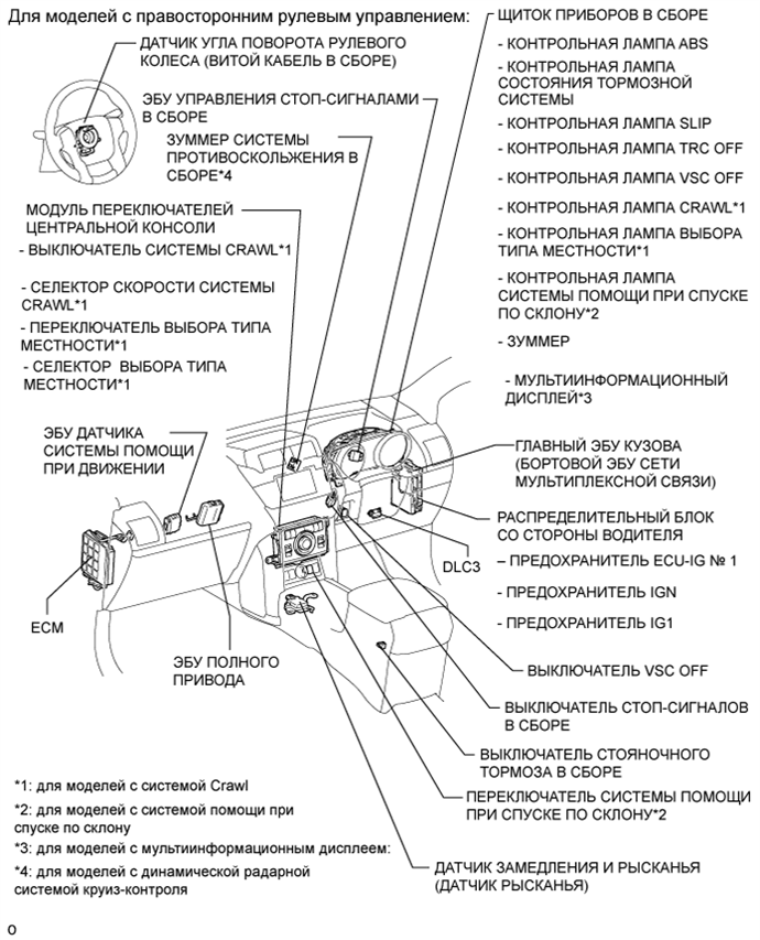 A01DUT9E01