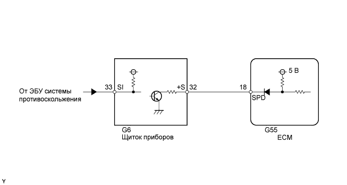 A01DUTXE15