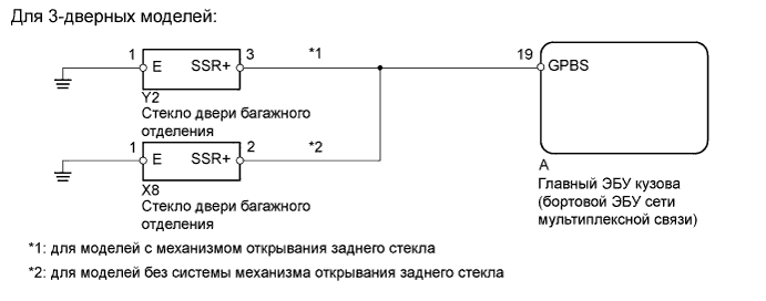 A01DUUKE01