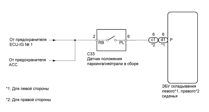 A01DUVAE01