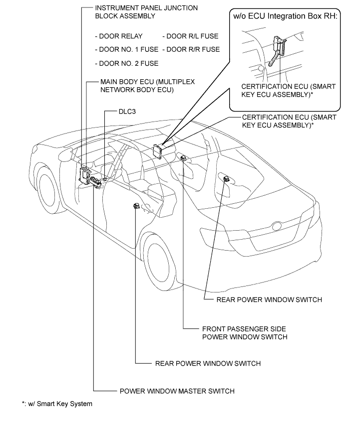 A01HMDYE03