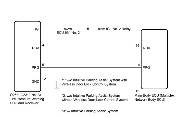 A01HMGBE11