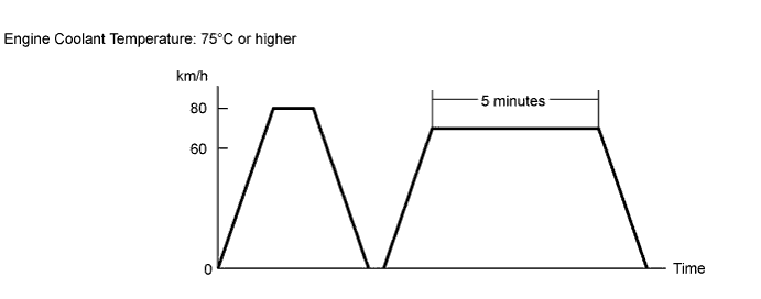 A01HMGUE74