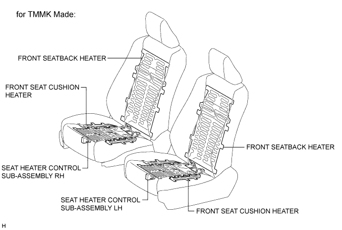 A01HMHIE01