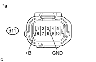 A01HMIOE02