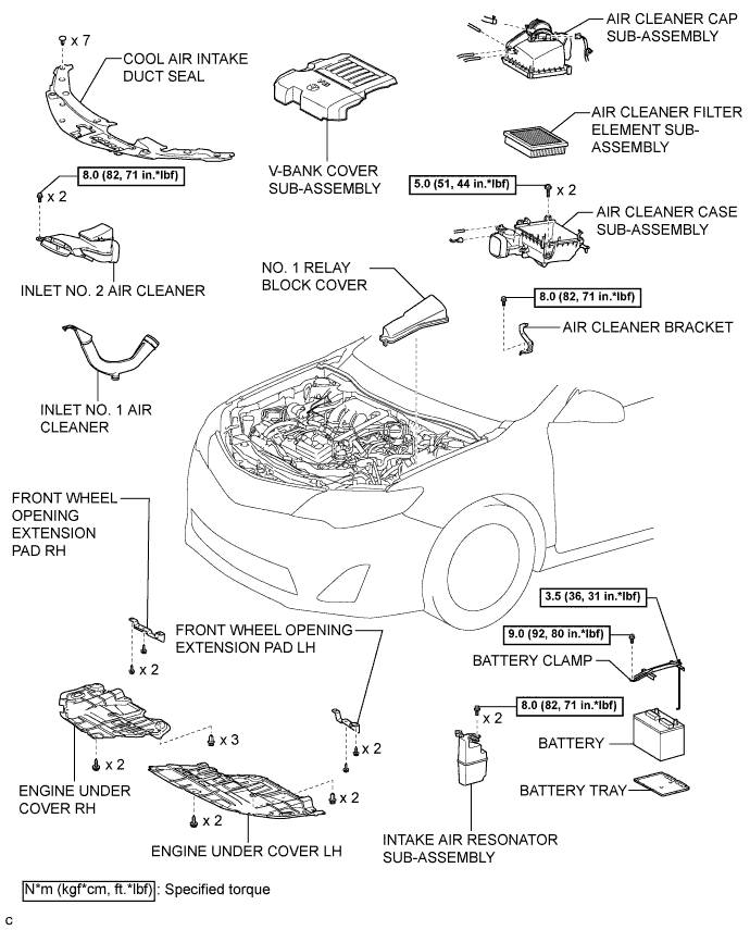 A01HMISE01