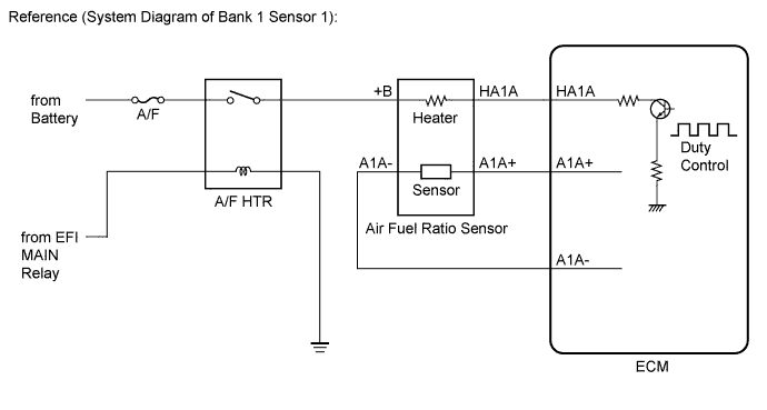 A01HMQKE01