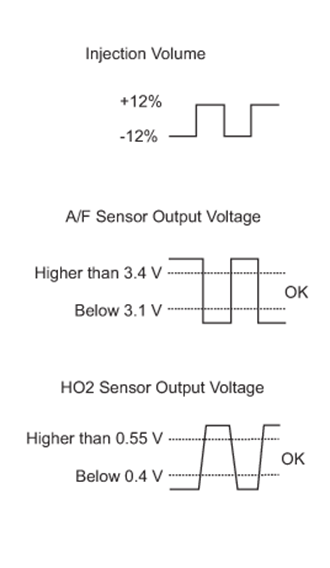 A01HMY3E10