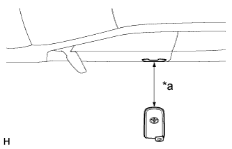 A01HNB5E01