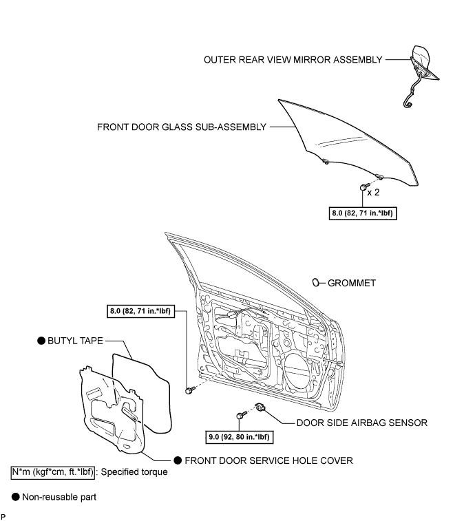 A01HNDIE01