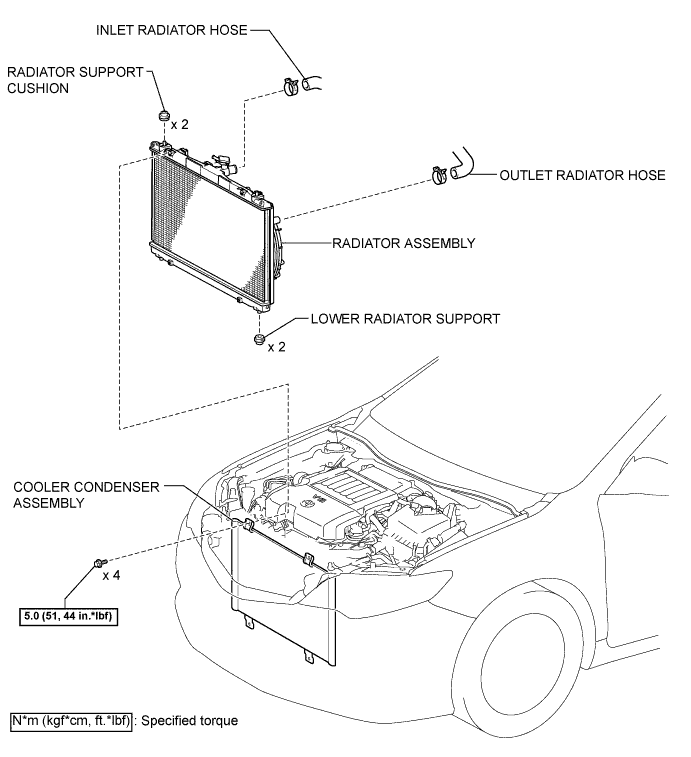 A01HNE5E01