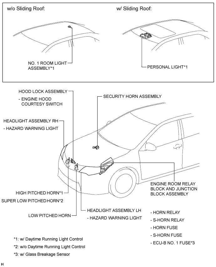 A01HNJ3E01