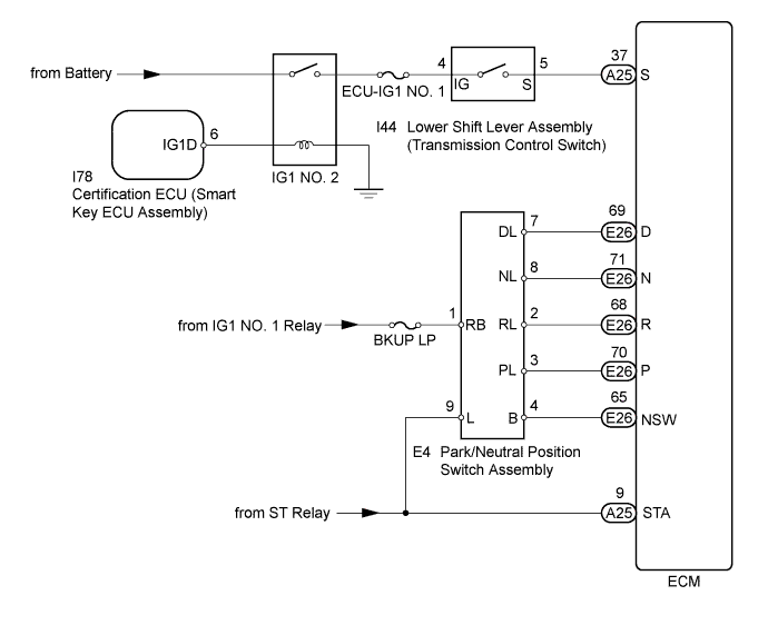 A01HNLPE11