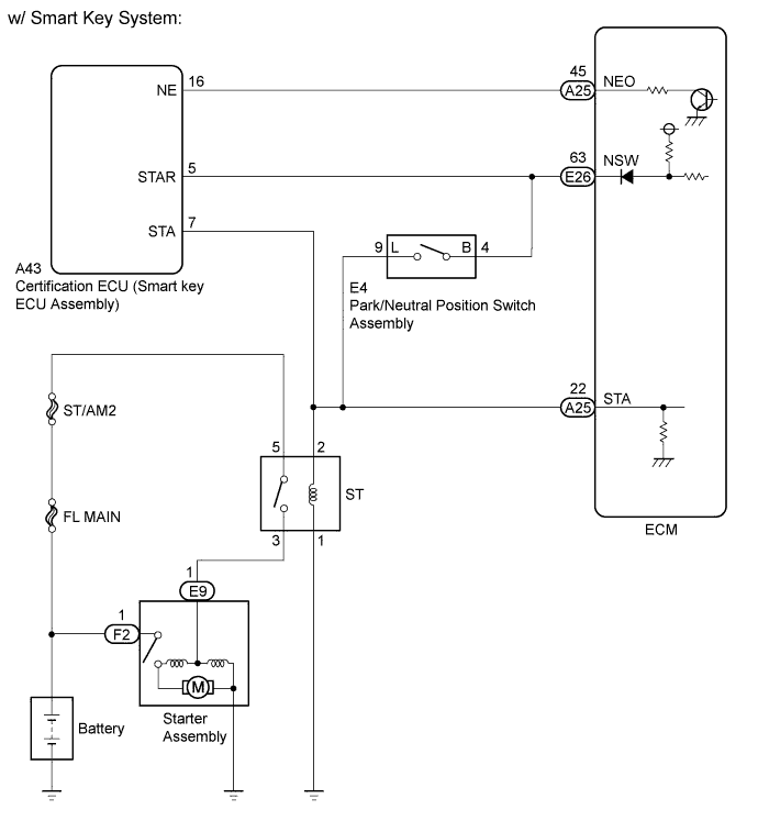 A01HNPIE03