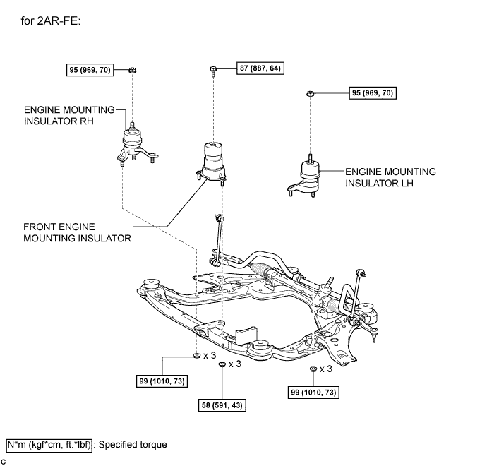 A01HNSOE04