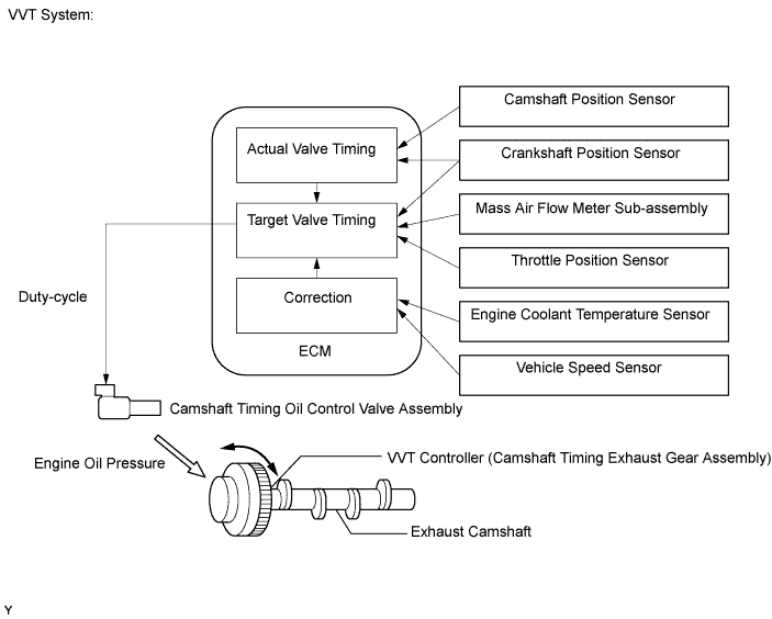 A01HNULE20