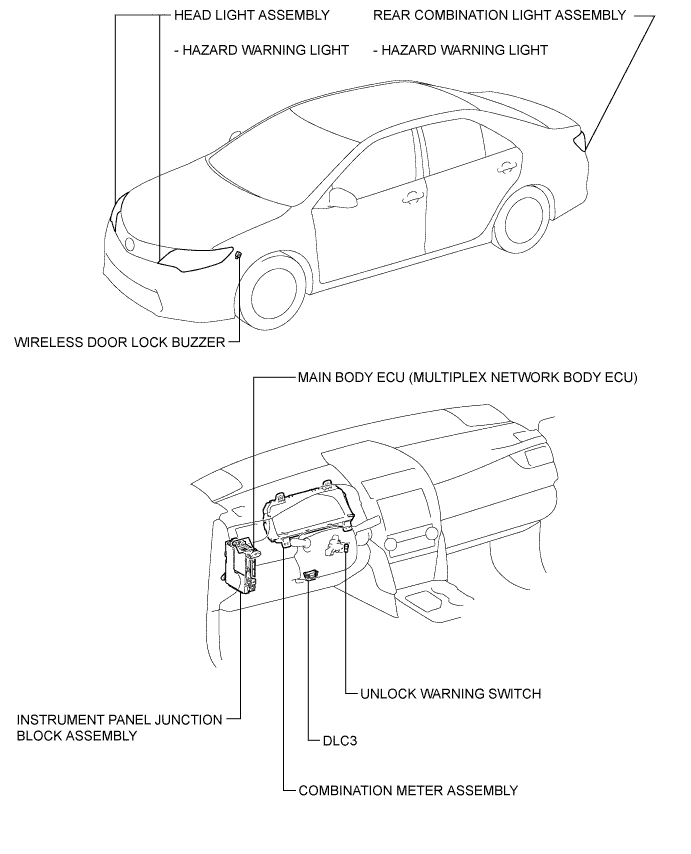 A01HNUOE01