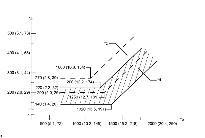 A01HO1ME04