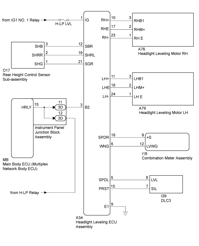 A01HOAEE02