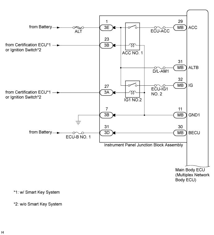 A01HOAFE01