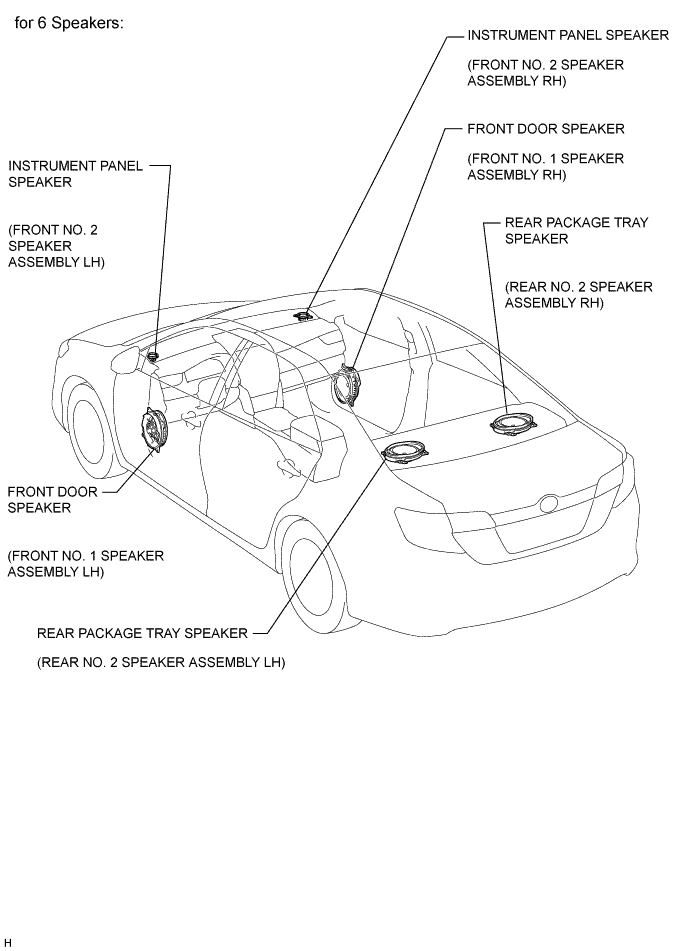 A01HOBJE01