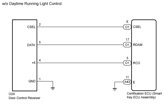 A01HOCVE08