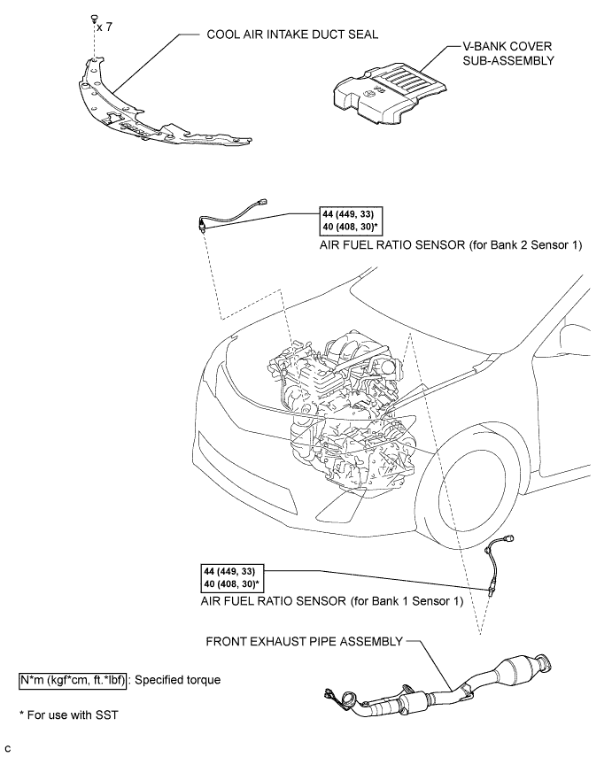 A01HOFCE01