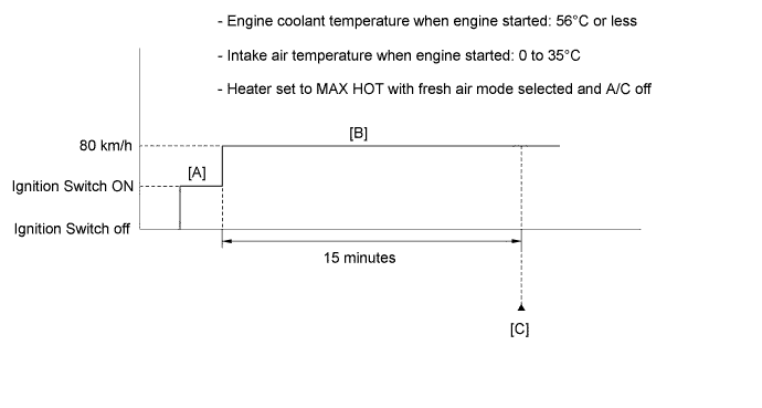 A01HOHPE01