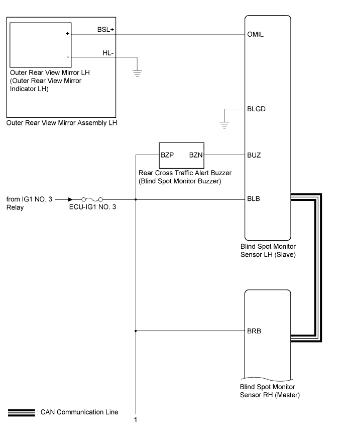 A01HOJ7E01