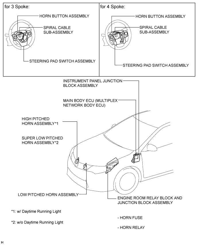 A01HOJGE01