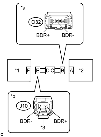 A01HOT5E05