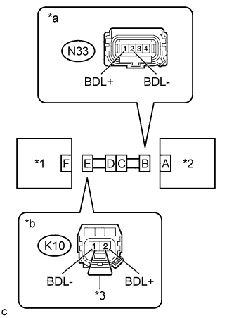 A01HOT5E06