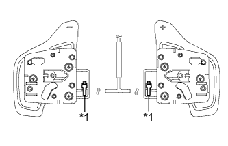 A01HOW2E01