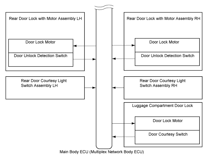 A01HOW9E01