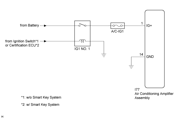 A01HOWTE11