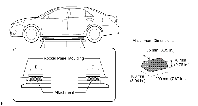 A01HOXUE01