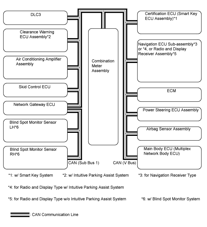 A01HOXXE01