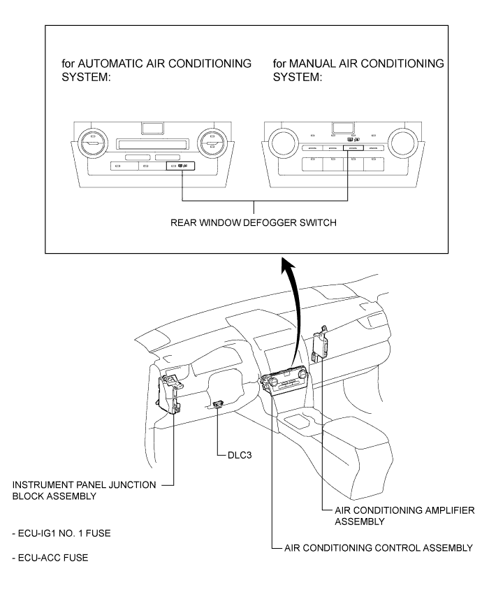 A01HP0EE01