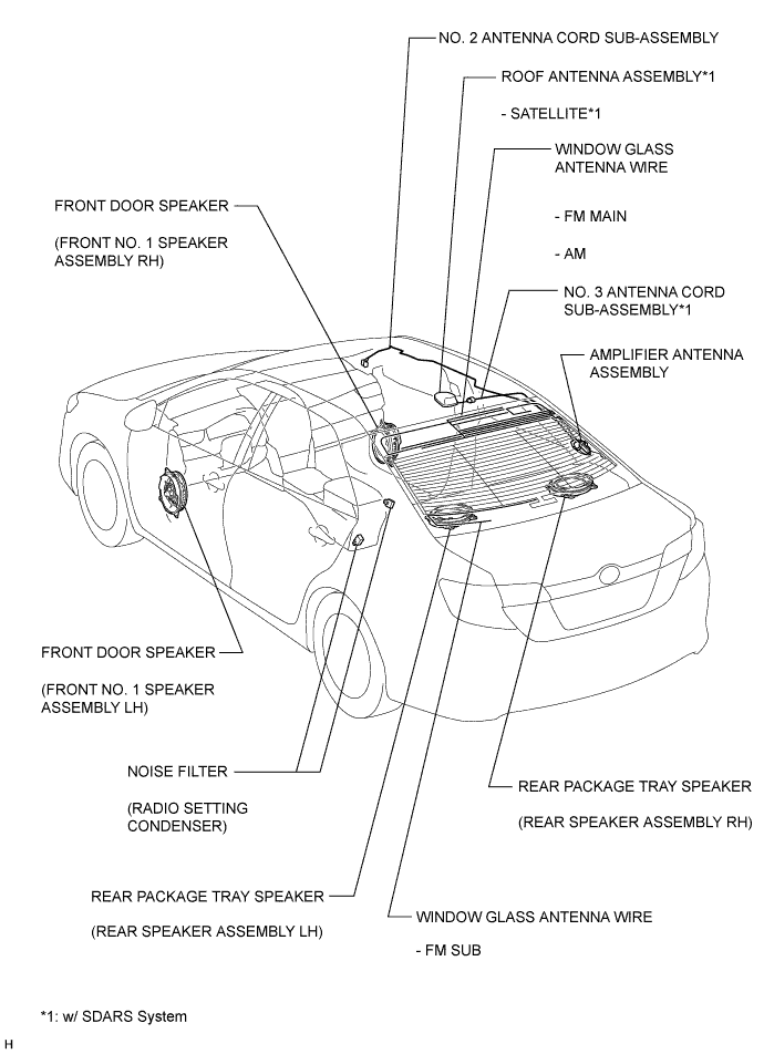 A01HP0PE08