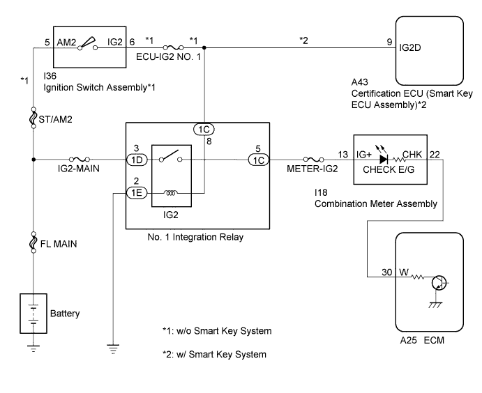 A01HP1WE03