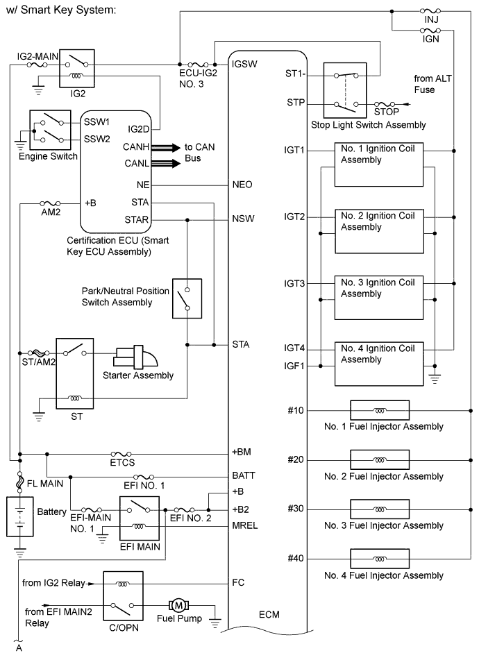 A01HP1YE01