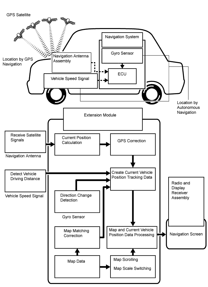 A01HP5XE01