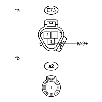 A01HPAPE01