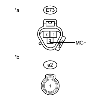 A01HPAPE03