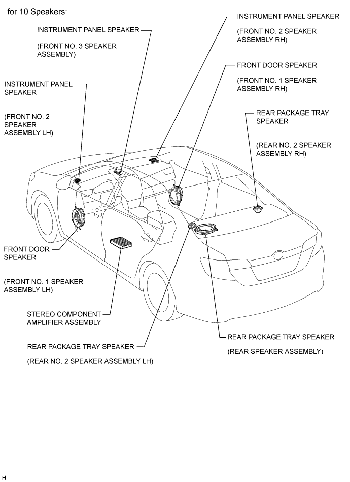 A01HPC0E01